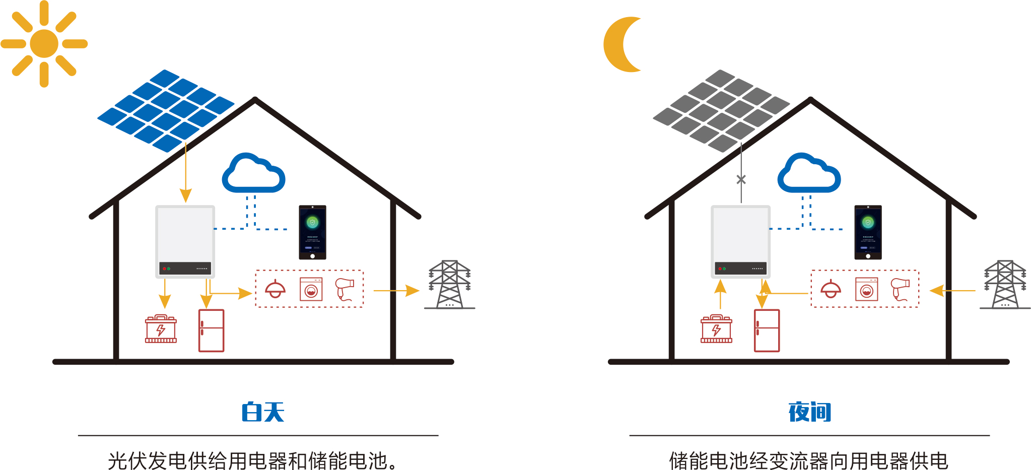 首页- k8凯发集团中国官方网站